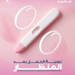 نسبة الحمل بعد المنظار